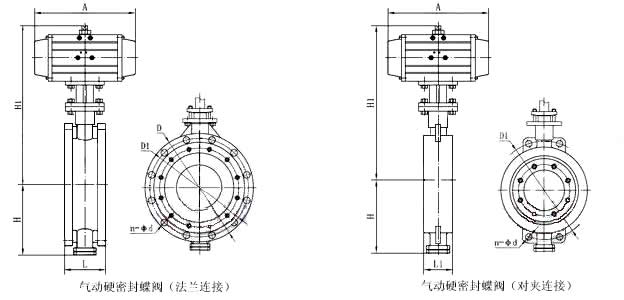 氣動(dòng)硬密封三偏心蝶閥,氣動(dòng)雙偏心硬密封蝶閥