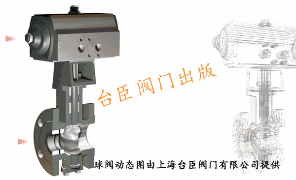 氣動球閥動態(tài)圖