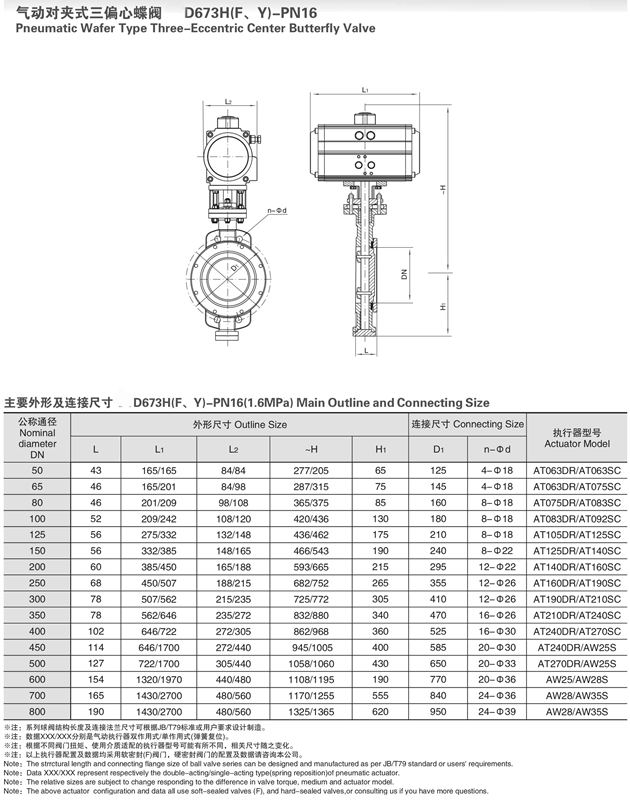氣動硬密封蝶閥外形尺寸圖