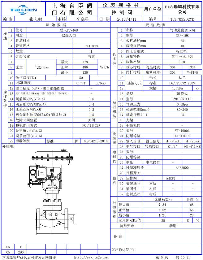 液氨專用調(diào)節(jié)閥