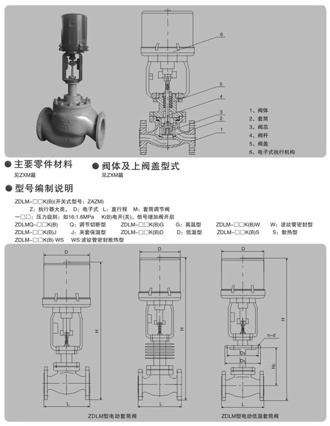 電子式電動套筒調節(jié)閥 電子式電動套筒調節(jié)閥