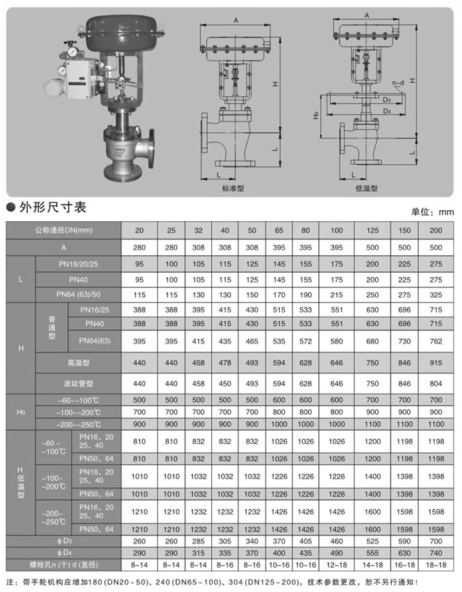 氣動角型調(diào)節(jié)閥外形尺寸圖