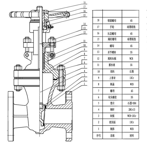閘閥細節(jié)圖